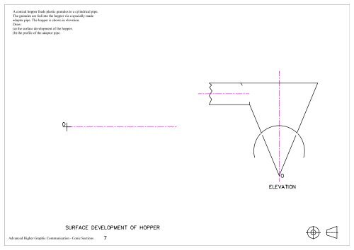 ELEVATION SURFACE DEVELOPMENT OF HOPPER O O 7