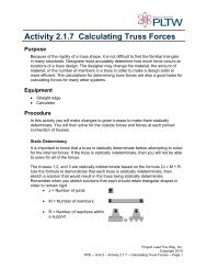 Activity 2.1.7 Calculating Truss Forces Purpose - Troy High School