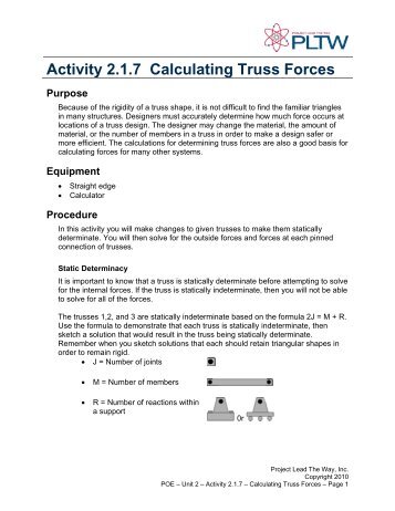 Activity 2.1.7 Calculating Truss Forces Purpose - Troy High School
