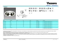 Energy 2 - Disano Illuminazione