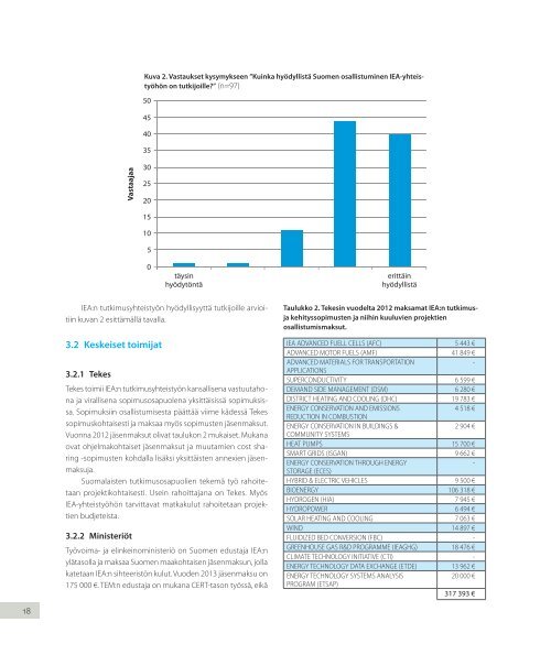 Suomen osallistumisen arviointi - Tekes