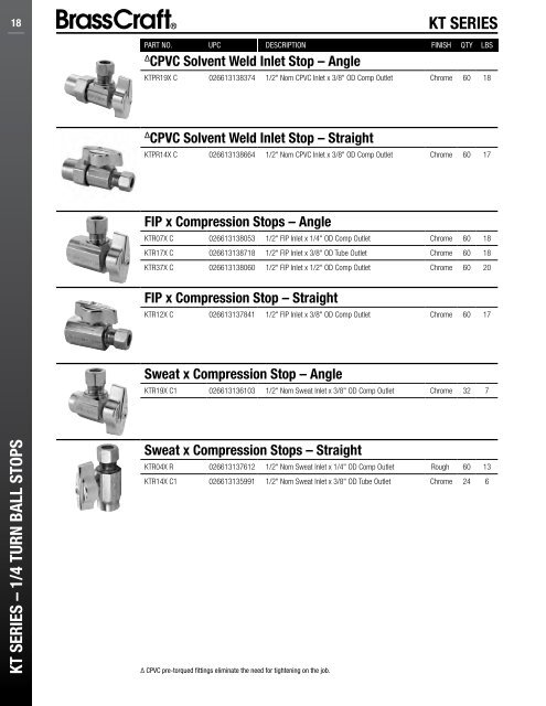 COMPLIANT - Brass Craft