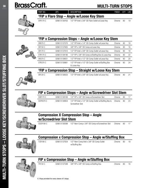 COMPLIANT - Brass Craft