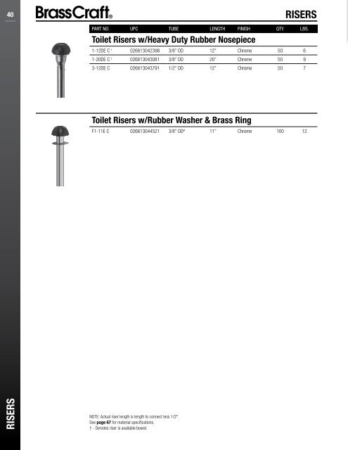 COMPLIANT - Brass Craft