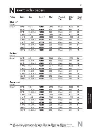 Download Stock List Guide - Neenah Paper