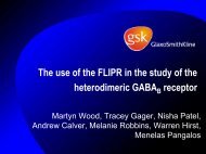 The use of the FLIPR in the study of the heterodimeric GABA receptor