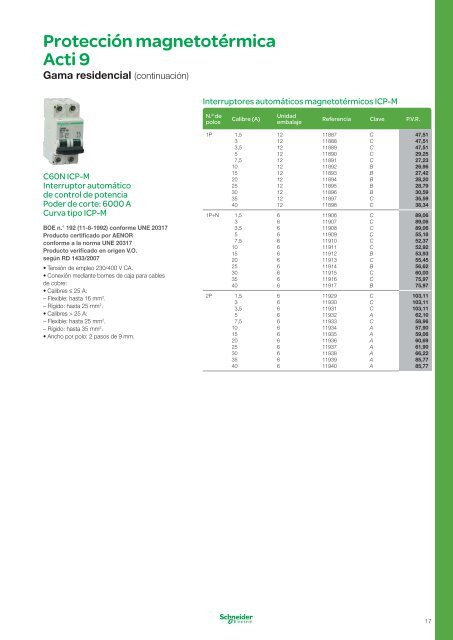 Acti 9 - Schneider Electric