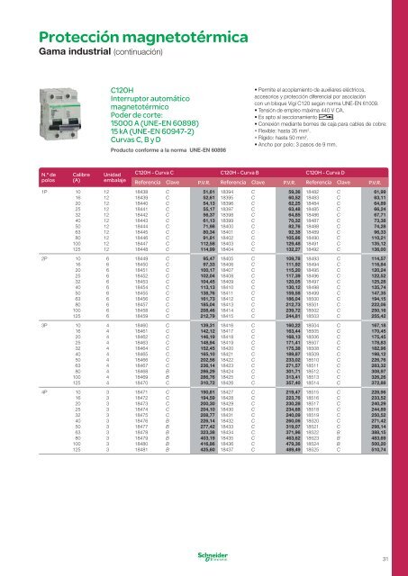 Acti 9 - Schneider Electric