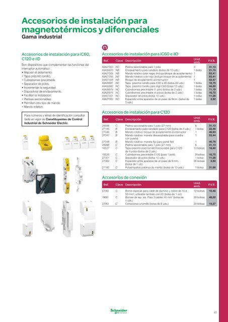 Acti 9 - Schneider Electric