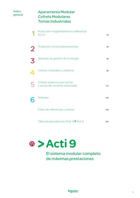 Acti 9 - Schneider Electric