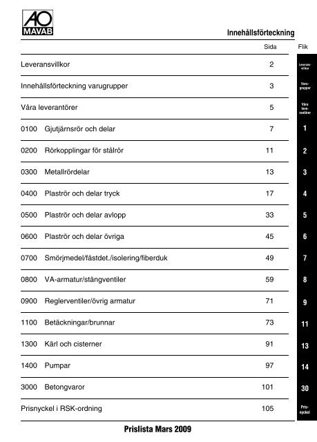 Innehållsförteckning Prislista Mars 2009 - AO