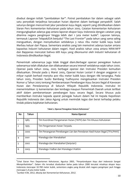 Public Review RUU P2H 22 April 2013.pdf - Elsam