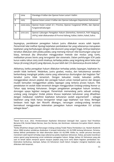 Public Review RUU P2H 22 April 2013.pdf - Elsam