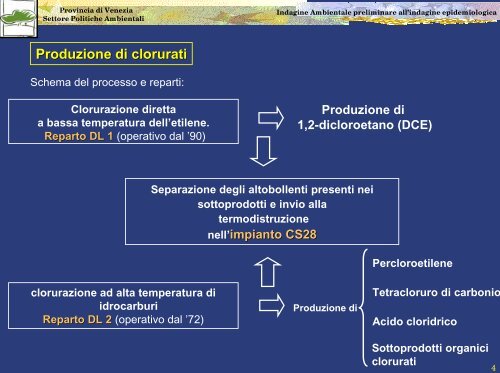 cloro-soda e clorurati - Assessorato alle Politiche Ambientali ...