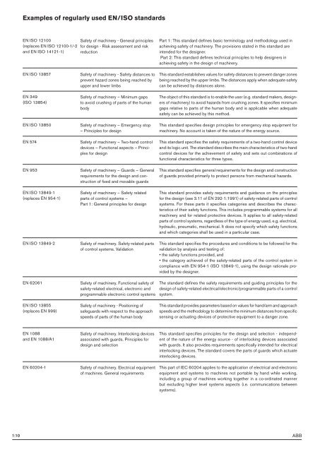 The Safety Handbook ABB Jokab - Automation Systems and Controls