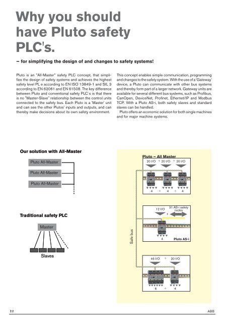 The Safety Handbook ABB Jokab - Automation Systems and Controls