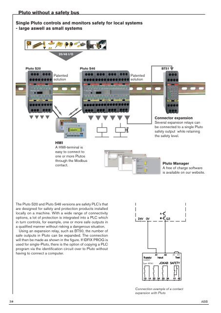 The Safety Handbook ABB Jokab - Automation Systems and Controls