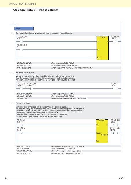 The Safety Handbook ABB Jokab - Automation Systems and Controls