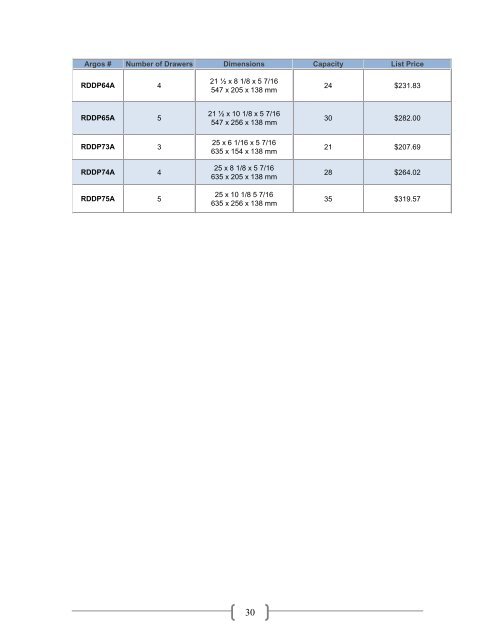 2012 Cryo Storage Guide - Argos Technologies