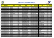 SERVIDORES CON NOMBRAMIENTO - Correos del Ecuador