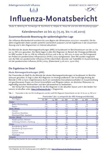 Influenza-Monatsbericht - Arbeitsgemeinschaft Influenza - RKI