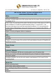 JWC Hull War, Strikes, Terrorism and Related Perils Listed Areas ...