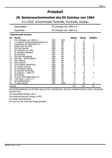 Protokoll - Schwimmverein Zwickau 1904 e.V