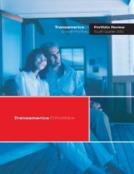 Transamerica CI Growth Portfolio - CI Investments