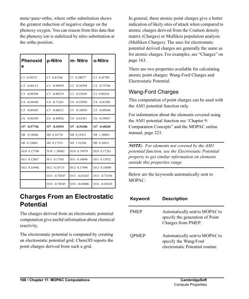 Chem3D 8.0 Manual - CambridgeSoft