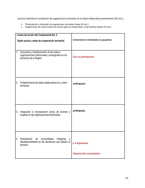 Informe taller de evolucion ECADERT en PanamÃ¡, versiÃ³n final.pdf