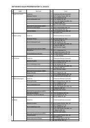 Daftar Mata Kuliah S3 TA 2012/2013 - Program Pasca Sarjana ...