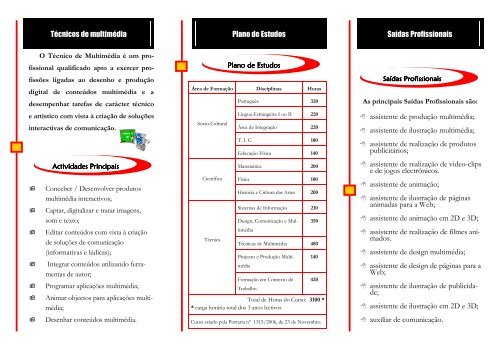 2011 / 2014 - Escola Secundária Dr. João Lopes Morais