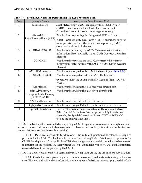 Air and Space Weather Operation - IHMC Ontology and Policy ...