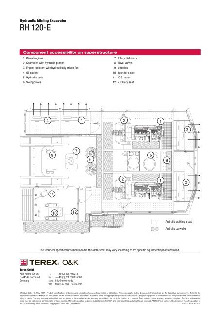 Hydraulic Mining Excavator - terex