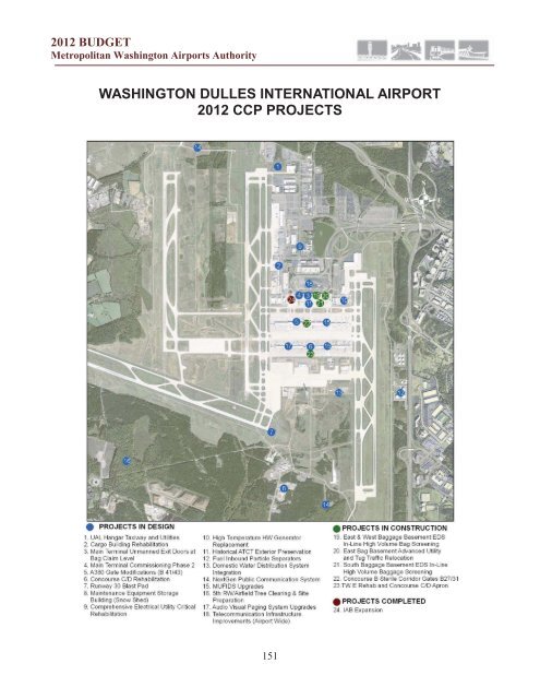 budget for aviation and dulles corridor enterprise funds