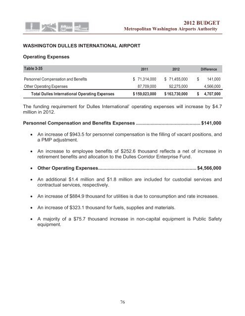 budget for aviation and dulles corridor enterprise funds