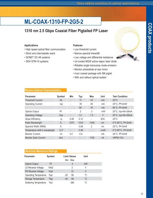 COAX products - Modulight