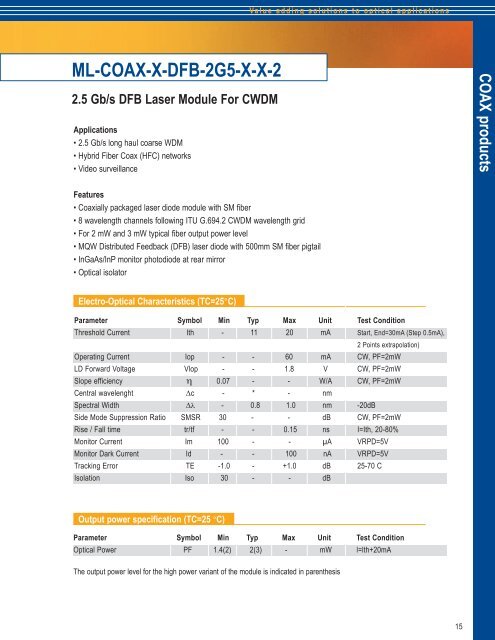 COAX products - Modulight