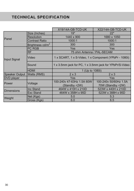 X22/14C-GB-TCD-UK - Sky Media UK LTD