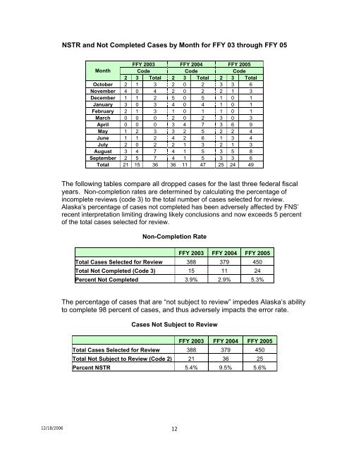 Food Stamp Program Corrective Action Plan - DPAweb - Alaska ...