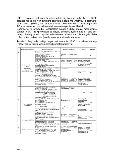 POSTÄPY CHROMATOGRAFII - ZakÅad Chemii Analitycznej