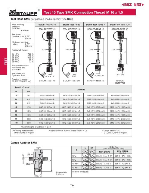 Stauff Hydraulic Test Couplings--Test 15 Type SMK Connection ...