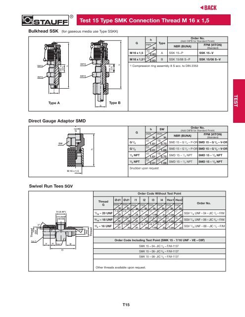 Stauff Hydraulic Test Couplings--Test 15 Type SMK Connection ...
