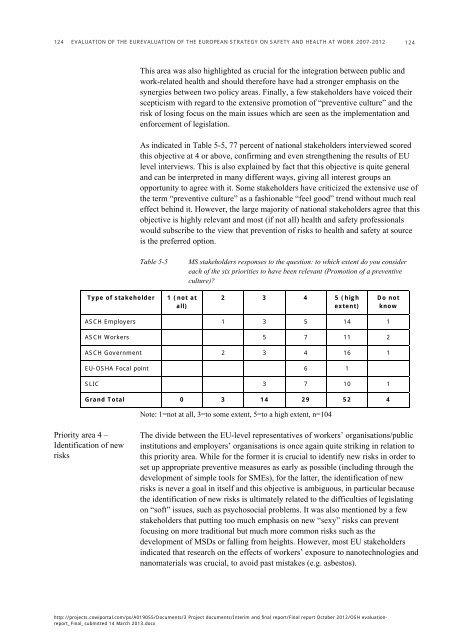 evaluation of the european strategy on safety and health at work ...