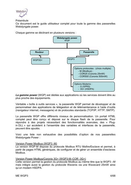 Manuel d'exploitation - Webdyn