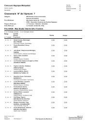 NÂ° de l'Ã©preuve 7 Classement - Club Equestre les BerchÃ¨res