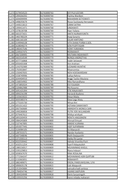 downlot.php?file=PENGUMUMAN PESERTA LULUS SELEKSI ADMINISTRASI CPNS 2014