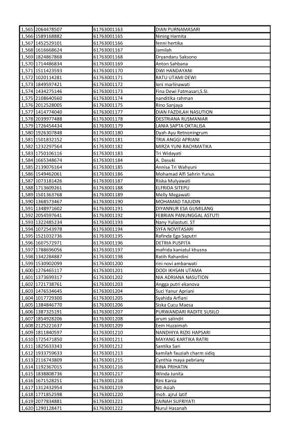 downlot.php?file=PENGUMUMAN PESERTA LULUS SELEKSI ADMINISTRASI CPNS 2014