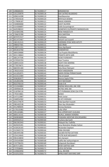 downlot.php?file=PENGUMUMAN PESERTA LULUS SELEKSI ADMINISTRASI CPNS 2014