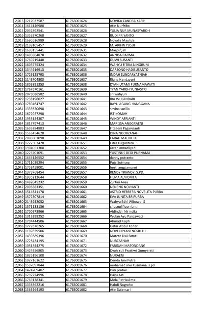 downlot.php?file=PENGUMUMAN PESERTA LULUS SELEKSI ADMINISTRASI CPNS 2014